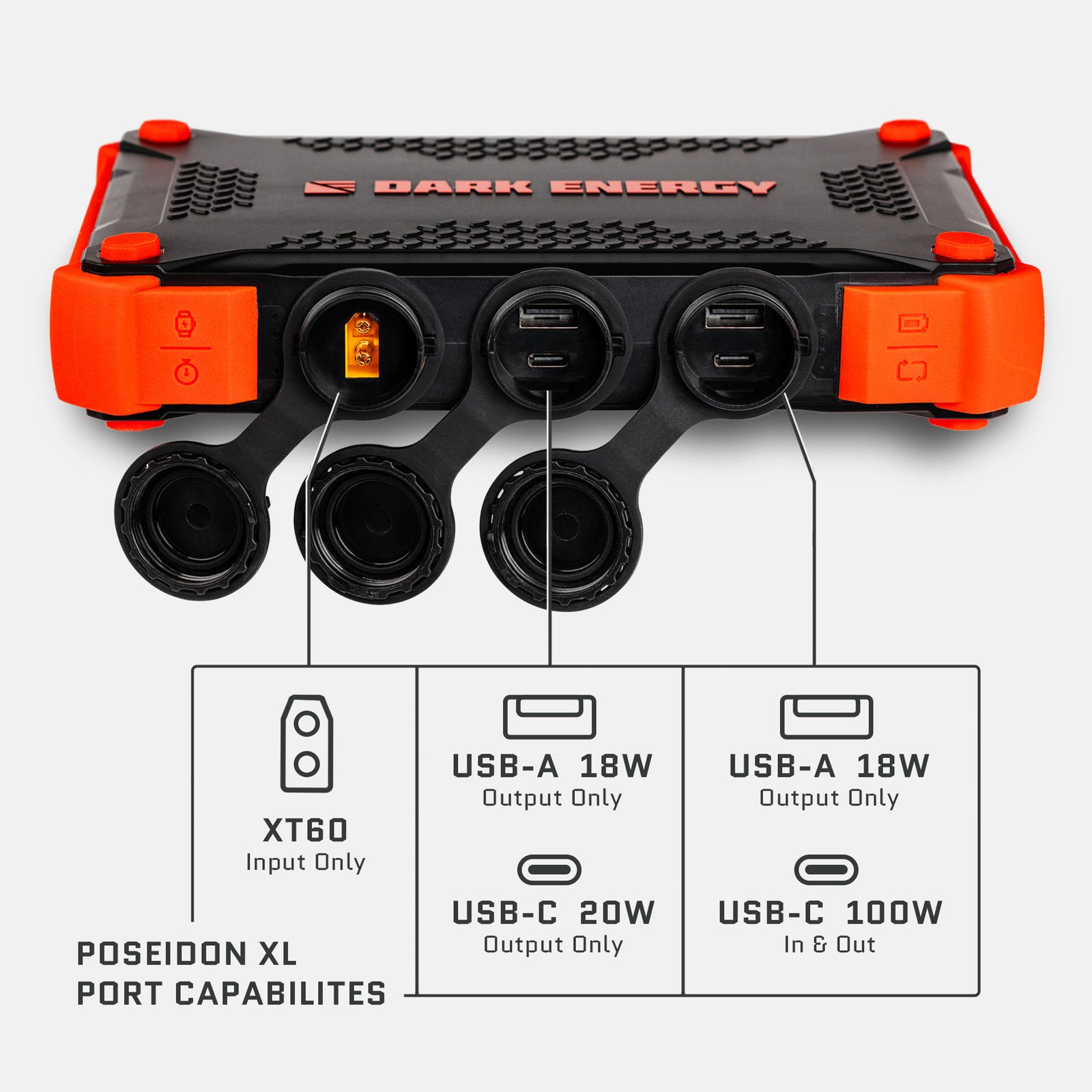 Poseidon XL Indestructible Charger Dark Energy PXL100BKHV Power Banks One Size / Black/Orange