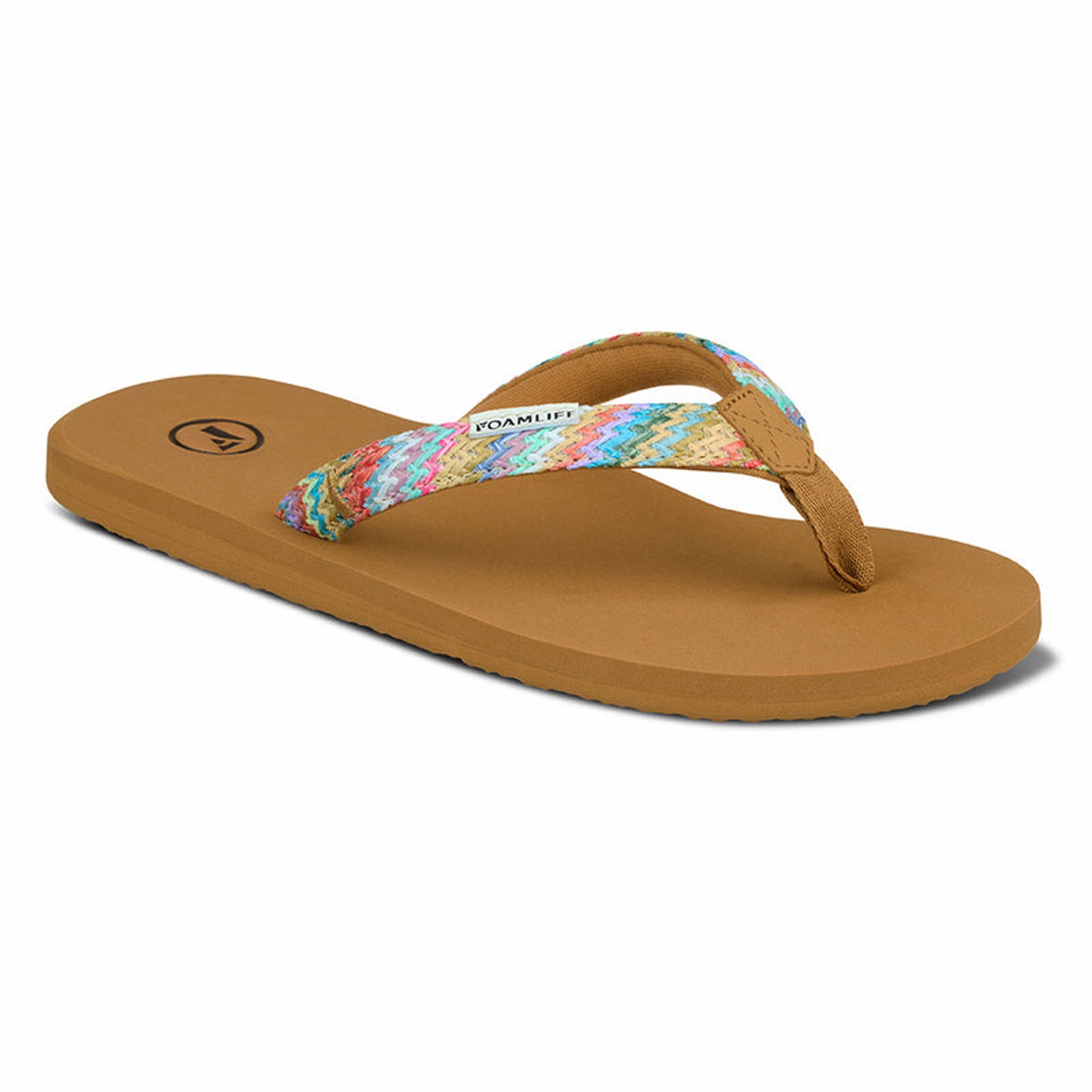 K Bay Flip Flops | Women's