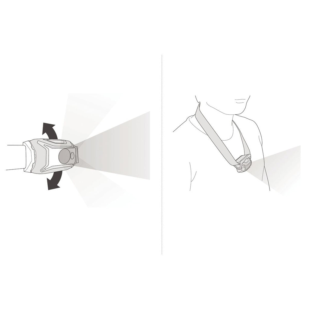 TIKKA | 350 lumen Petzl E061AB02 Head Torches One Size / Brown