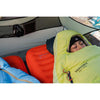 NeoLoft Therm-a-Rest Camping Mats